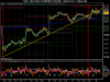 Mini FUTURE FTSE MIB INDEX 19_06_2009.png