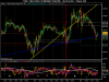 Mini FUTURE FTSE MIB INDEX 19_06_2009.png