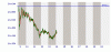 intraday.gif