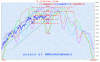 Cycle72-144.GIF