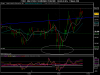 Mini FUTURE FTSE MIB INDEX 19_06_2009.png