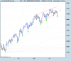 DAX (PERFORMANCEINDEX).png