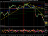 Mini FUTURE FTSE MIB INDEX 19_06_2009.png