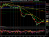 Mini FUTURE FTSE MIB INDEX 19_06_2009.png