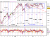 FTSE MIB 2.png