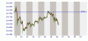 intraday.gif