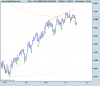 DAX (PERFORMANCEINDEX).png