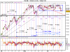 FTSE MIB 2.png