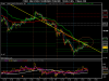 Mini FUTURE FTSE MIB INDEX 19_06_2009.png