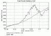 madoff-performance.gif