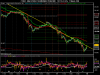 Mini FUTURE FTSE MIB INDEX 19_06_2009.png