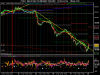 Mini FUTURE FTSE MIB INDEX 19_06_2009 2.png