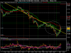 Mini FUTURE FTSE MIB INDEX 19_06_2009.png