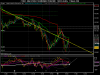 Mini FUTURE FTSE MIB INDEX 19_06_2009.png