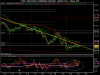 Mini FUTURE FTSE MIB INDEX 19_06_2009.png