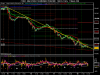 Mini FUTURE FTSE MIB INDEX 19_06_2009.png