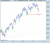 DAX (PERFORMANCEINDEX).png