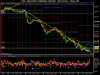 Mini FUTURE FTSE MIB INDEX 19_06_2009.png