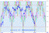 SequenzaT-1.GIF