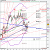 US SPX500 (-).png