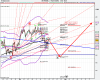 US SPX500 (-).png