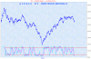 oscillator.GIF