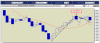 footsispmib_weekly.png