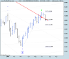 DAX (PERFORMANCEINDEX).png