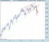 DAX (PERFORMANCEINDEX).png