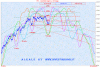 Cycle72-144.GIF