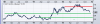 spy ewg ratio.png