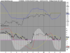 06-12-12 ESTOXX 50 Full1212 Future velo.png