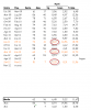 SPM_stat_6dic12.png