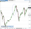 dax mensile nov12.png