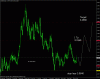 usd pln.gif