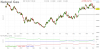 fut_chart.png