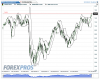 DAX(Giornaliero)20121212134517.png