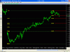 metastock.GIF