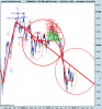 FTSE Mib Full0312 Future.png