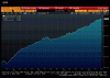 pimco global bond.gif