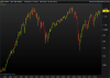 S&P 500 INDEX.png