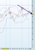 eni_rsi_20dic12.png