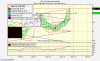 impregilo short target 3,403.gif