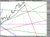 FTSE MIB INDEX.png