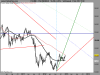 FTSE MIB INDEXsett.png