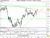 FTSE MIB INDEX211212.png