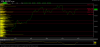 ftse e fib.png