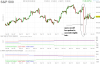 fut_chart.png