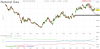 fut_chart (1).png