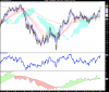 FTSE MIB INDEXdaily.png